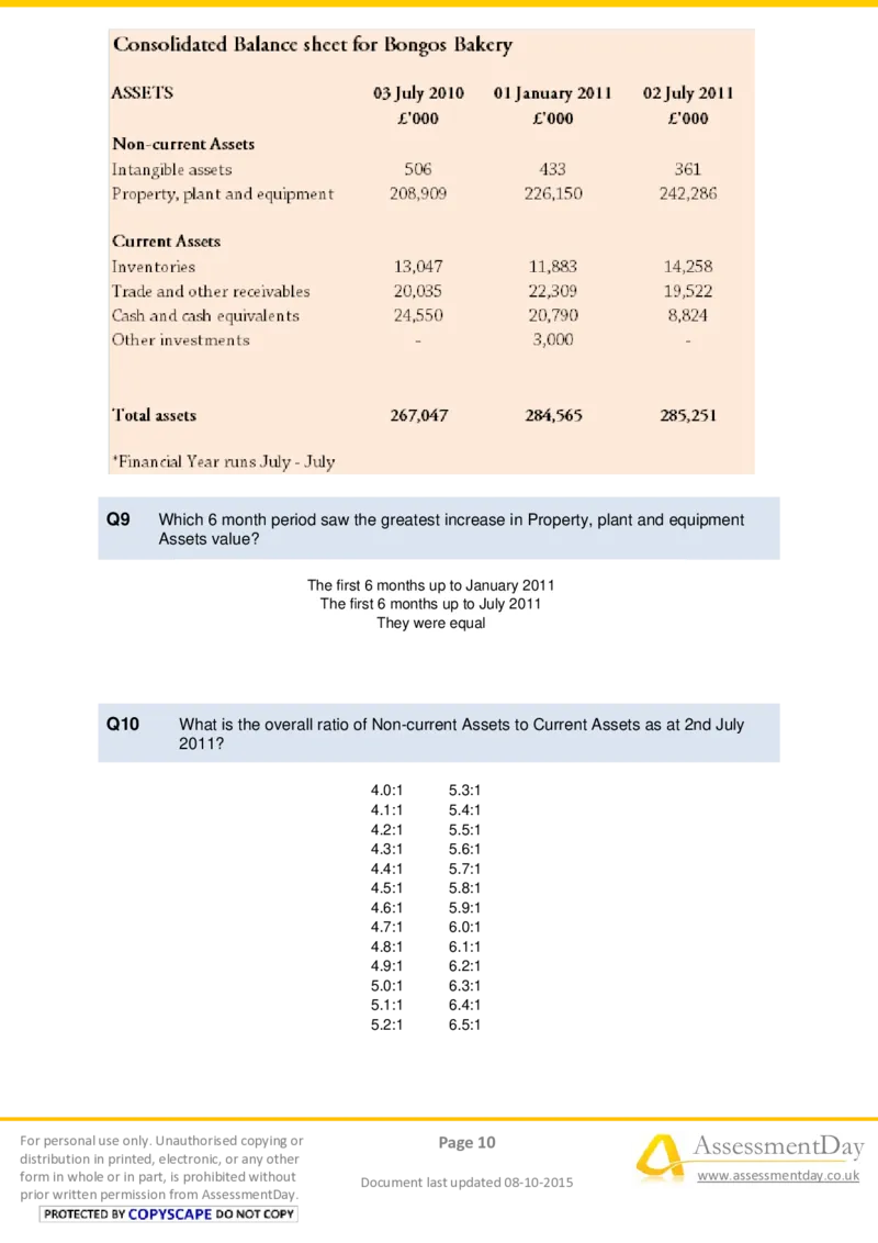 NumericalCriticalReasoningTest3-Questions_2025春招题库汇总_十大行测题库_2023年十大热门题库更新中_05、TalentQ汇总_TalentQ测试题（适合大多数外资银行以及其他企业）_NumericalReasoning