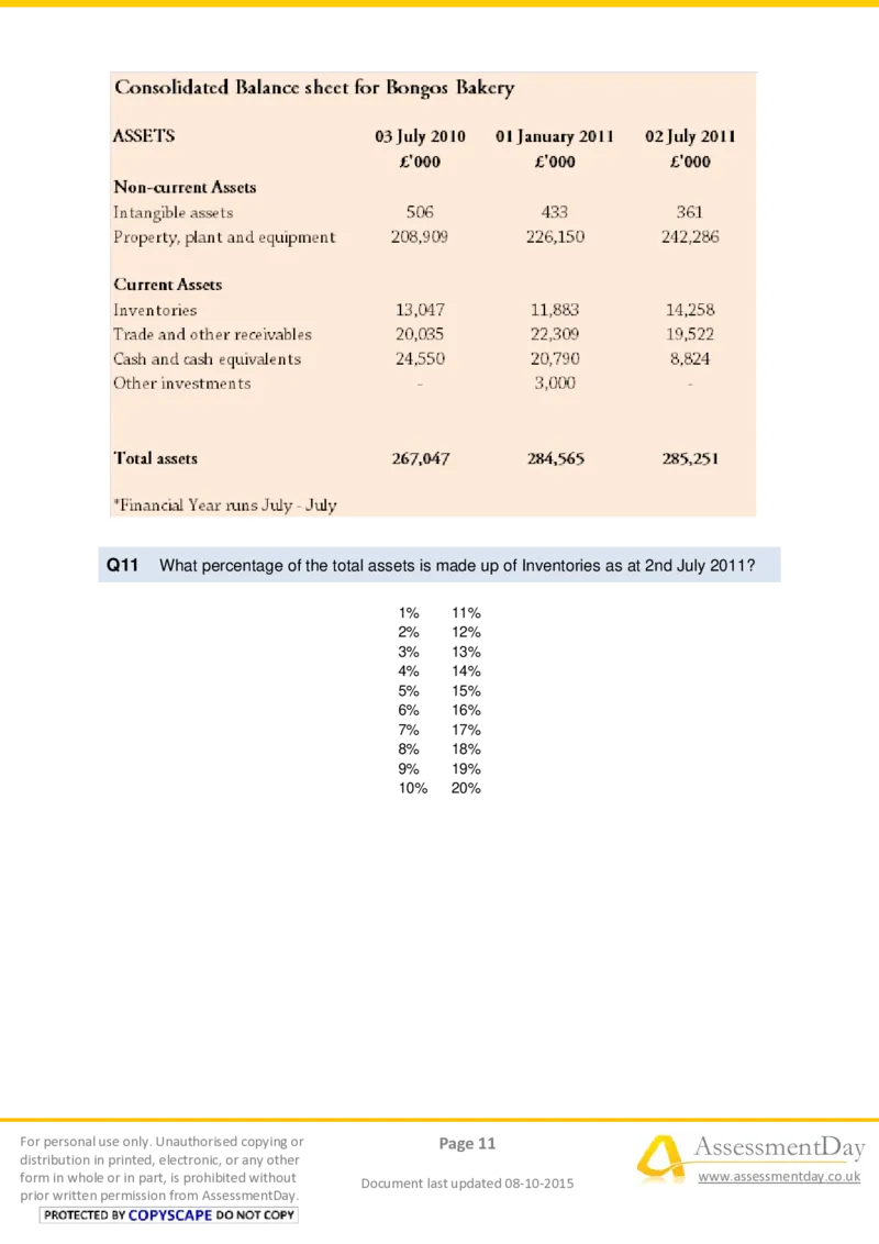 NumericalCriticalReasoningTest3-Questions_2025春招题库汇总_十大行测题库_2023年十大热门题库更新中_05、TalentQ汇总_TalentQ测试题（适合大多数外资银行以及其他企业）_NumericalReasoning