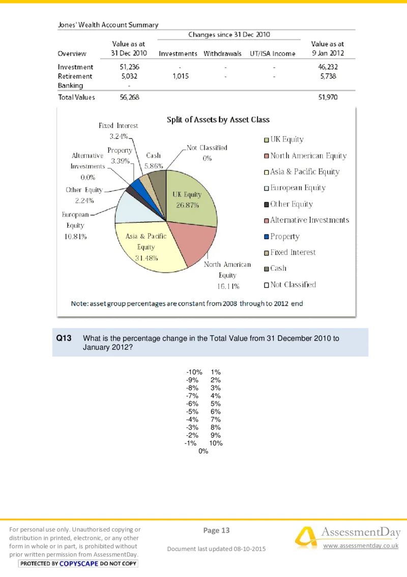 NumericalCriticalReasoningTest3-Questions_2025春招题库汇总_十大行测题库_2023年十大热门题库更新中_05、TalentQ汇总_TalentQ测试题（适合大多数外资银行以及其他企业）_NumericalReasoning