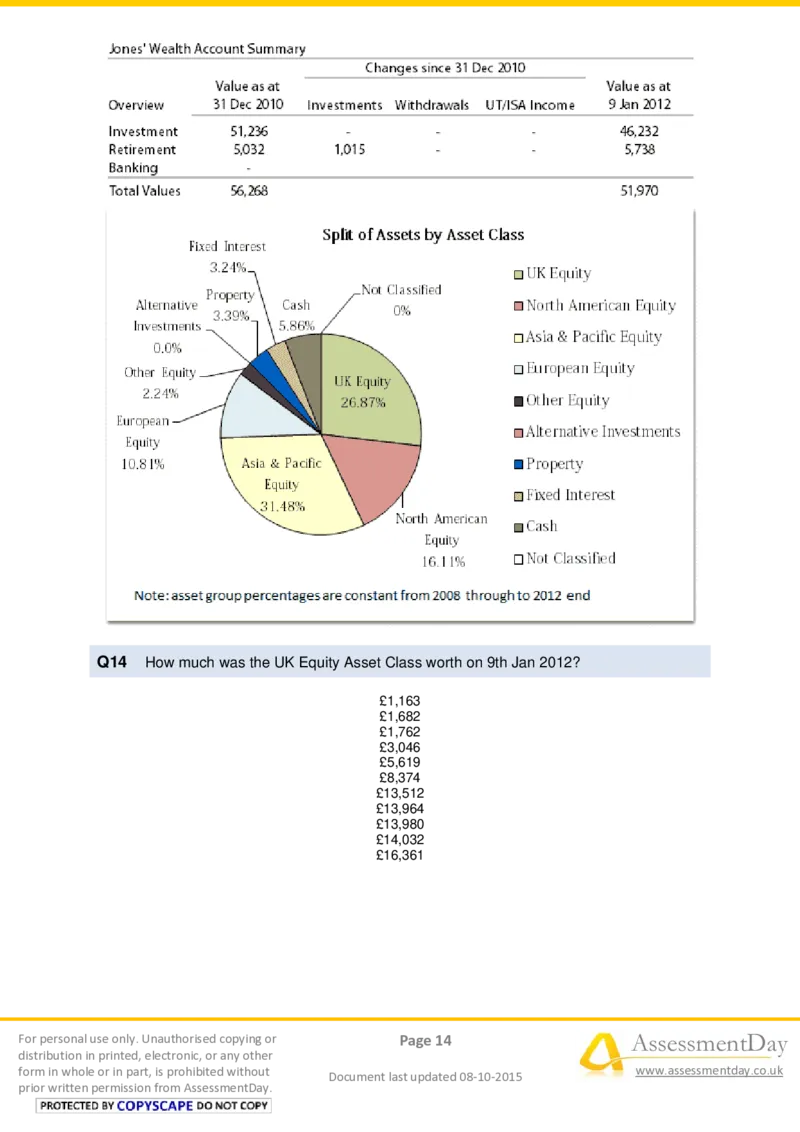 NumericalCriticalReasoningTest3-Questions_2025春招题库汇总_十大行测题库_2023年十大热门题库更新中_05、TalentQ汇总_TalentQ测试题（适合大多数外资银行以及其他企业）_NumericalReasoning