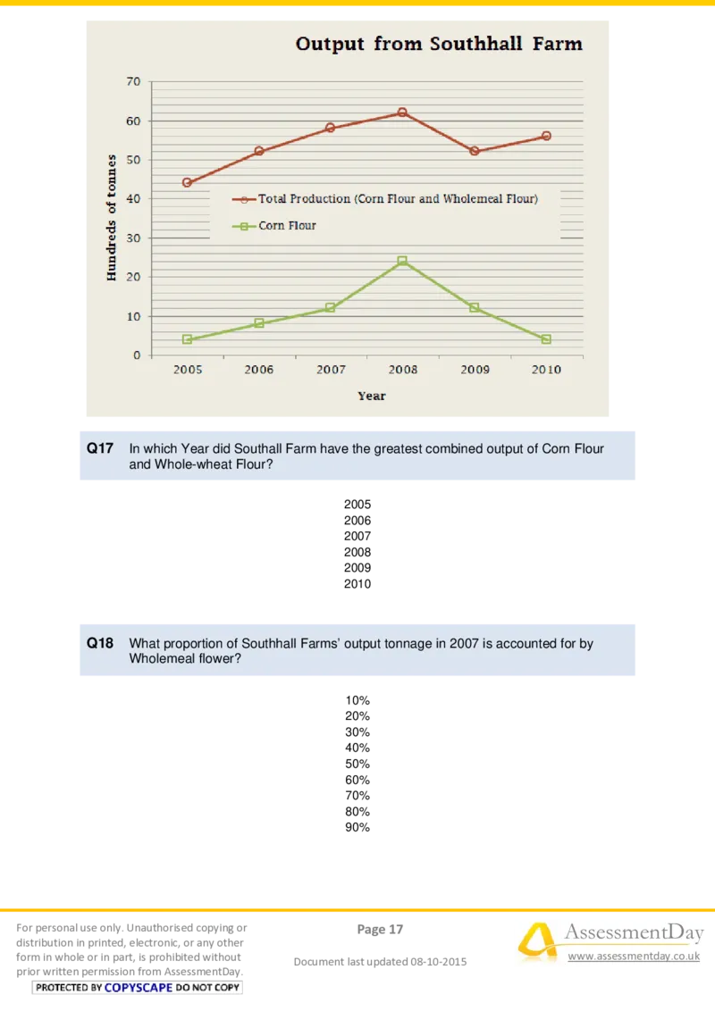NumericalCriticalReasoningTest3-Questions_2025春招题库汇总_十大行测题库_2023年十大热门题库更新中_05、TalentQ汇总_TalentQ测试题（适合大多数外资银行以及其他企业）_NumericalReasoning