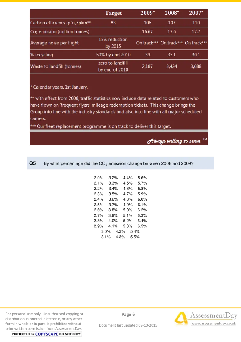 NumericalCriticalReasoningTest3-Questions_2025春招题库汇总_十大行测题库_2023年十大热门题库更新中_05、TalentQ汇总_TalentQ测试题（适合大多数外资银行以及其他企业）_NumericalReasoning