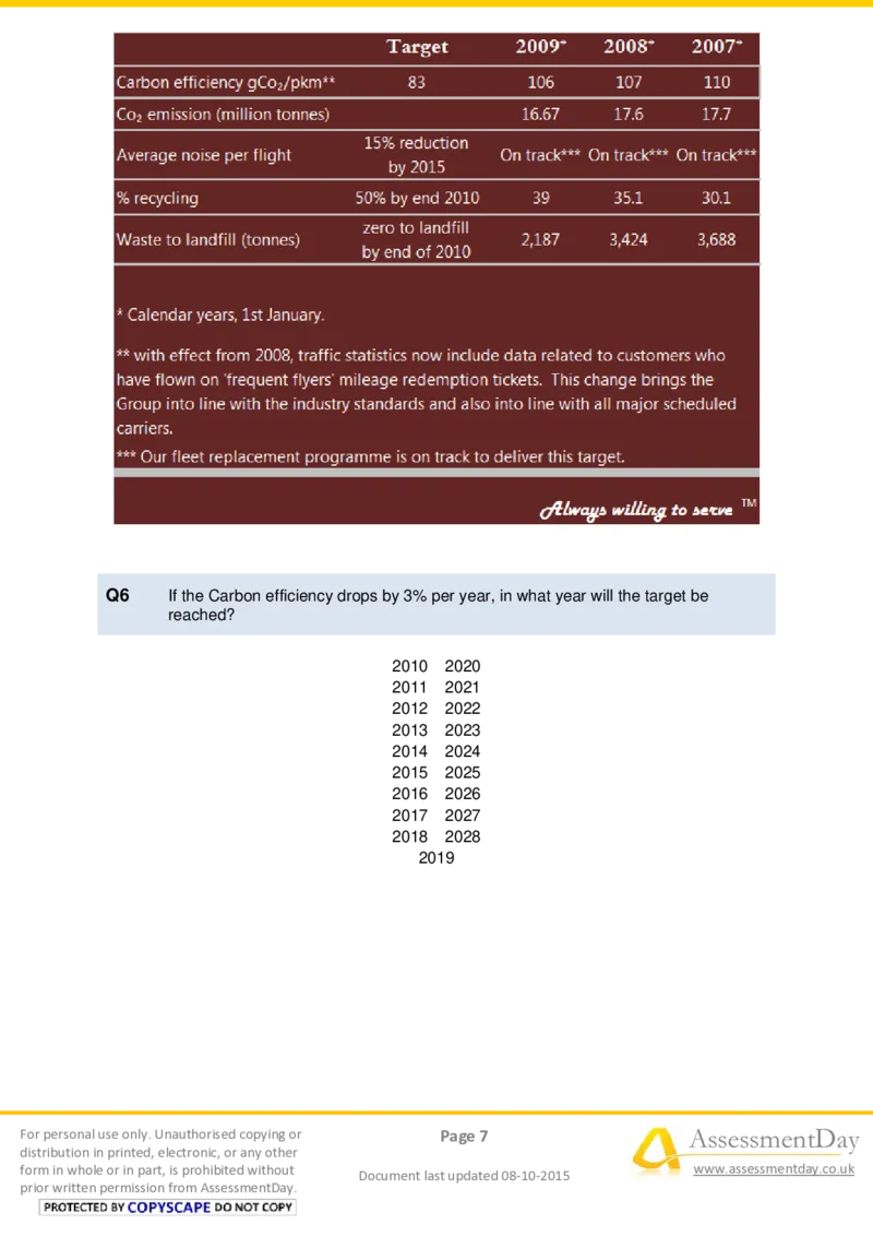 NumericalCriticalReasoningTest3-Questions_2025春招题库汇总_十大行测题库_2023年十大热门题库更新中_05、TalentQ汇总_TalentQ测试题（适合大多数外资银行以及其他企业）_NumericalReasoning