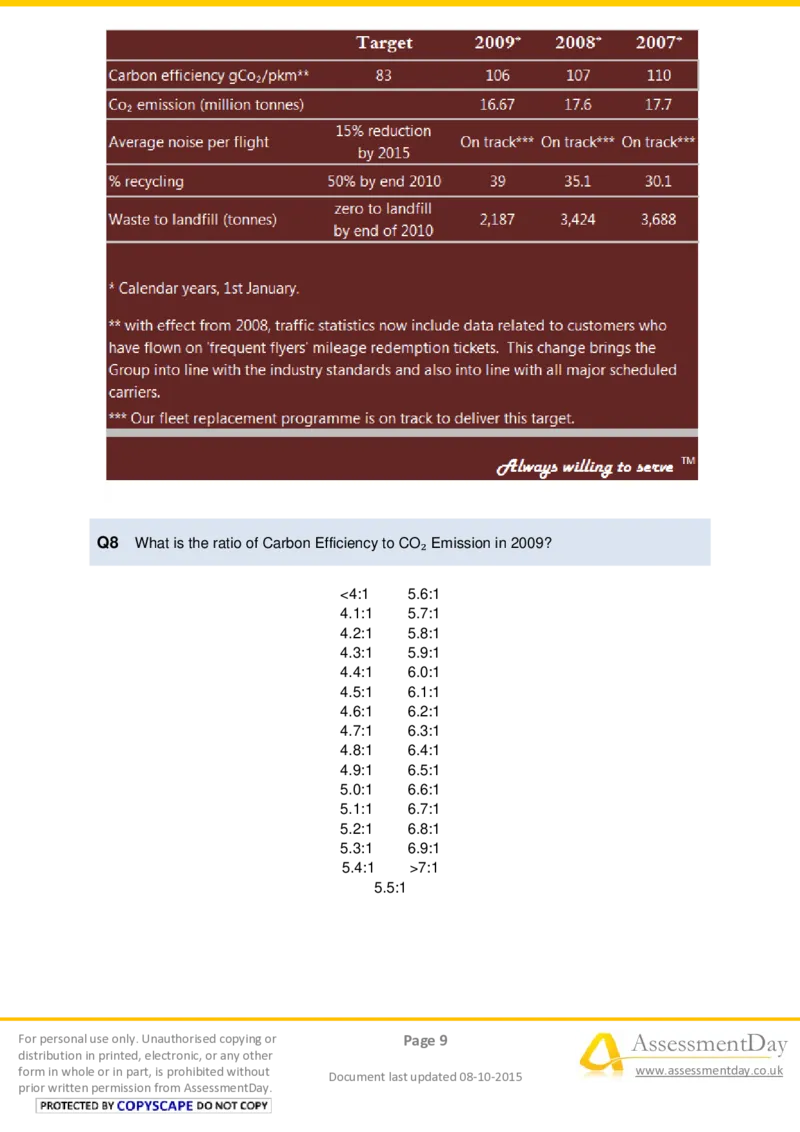 NumericalCriticalReasoningTest3-Questions_2025春招题库汇总_十大行测题库_2023年十大热门题库更新中_05、TalentQ汇总_TalentQ测试题（适合大多数外资银行以及其他企业）_NumericalReasoning