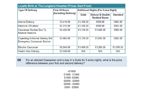 NumericalCriticalReasoningTest3-Questions_2025春招题库汇总_十大行测题库_2023年十大热门题库更新中_05、TalentQ汇总_TalentQ测试题（适合大多数外资银行以及其他企业）_NumericalReasoning