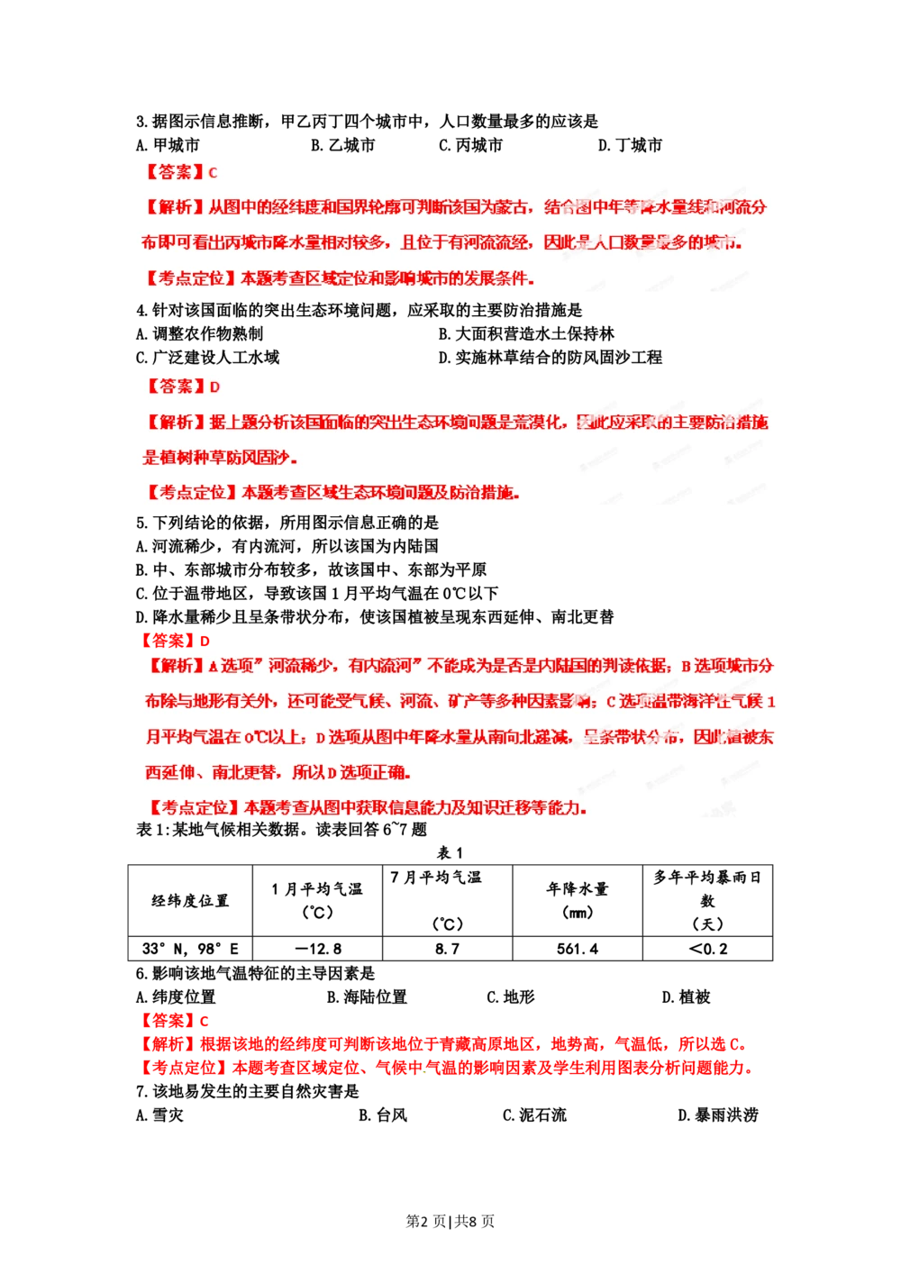 2012年高考地理试卷（四川）（解析卷）_地理历年高考真题_新&middot;PDF版2008-2025&middot;高考地理真题_地理（按省份分类）2008-2025_2008-2024&middot;（四川）地理高考真题