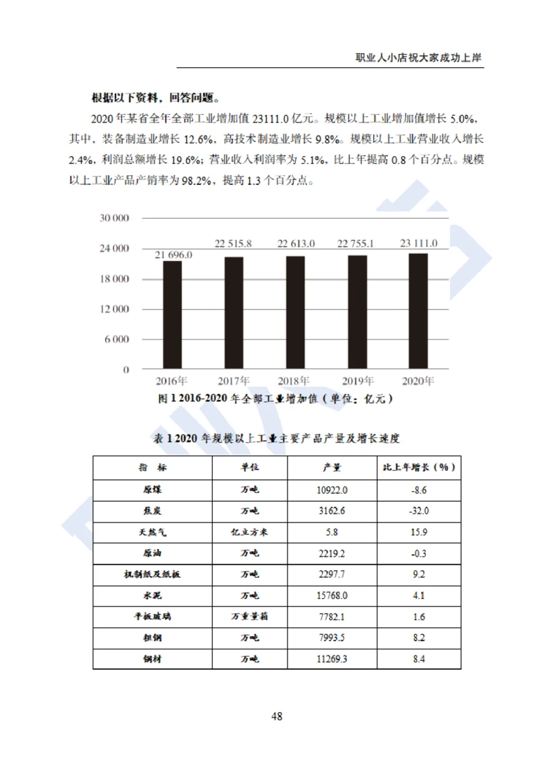 6大行行测200题-历3年考试真题-试题_2025春招题库汇总_银行题库-1_银行全套上岸资料_综合岗真题库
