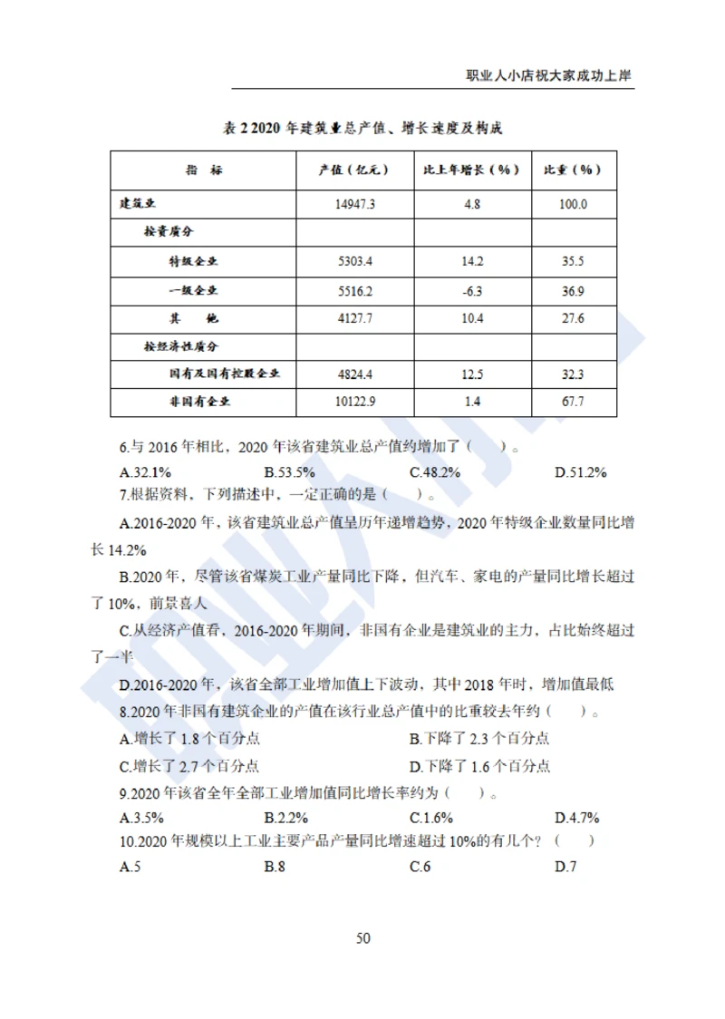 6大行行测200题-历3年考试真题-试题_2025春招题库汇总_银行题库-1_银行全套上岸资料_综合岗真题库