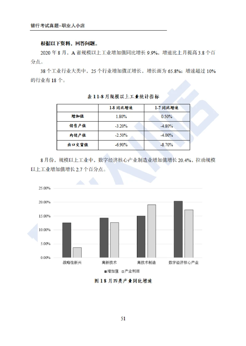 6大行行测200题-历3年考试真题-试题_2025春招题库汇总_银行题库-1_银行全套上岸资料_综合岗真题库