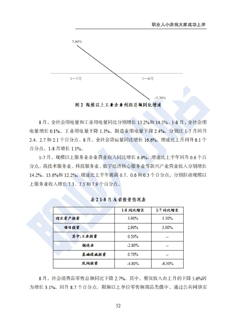 6大行行测200题-历3年考试真题-试题_2025春招题库汇总_银行题库-1_银行全套上岸资料_综合岗真题库