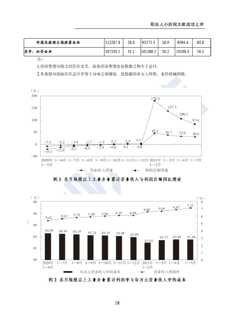6大行行测200题-历3年考试真题-试题_2025春招题库汇总_银行题库-1_银行全套上岸资料_综合岗真题库