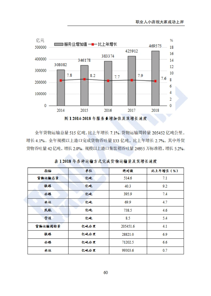 6大行行测200题-历3年考试真题-试题_2025春招题库汇总_银行题库-1_银行全套上岸资料_综合岗真题库