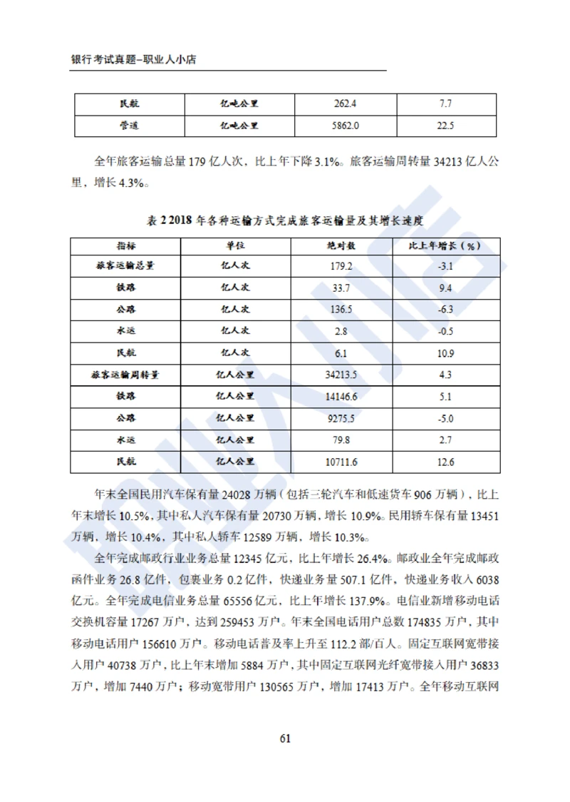 6大行行测200题-历3年考试真题-试题_2025春招题库汇总_银行题库-1_银行全套上岸资料_综合岗真题库