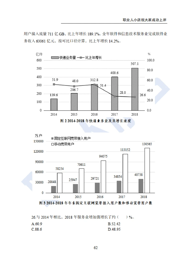 6大行行测200题-历3年考试真题-试题_2025春招题库汇总_银行题库-1_银行全套上岸资料_综合岗真题库