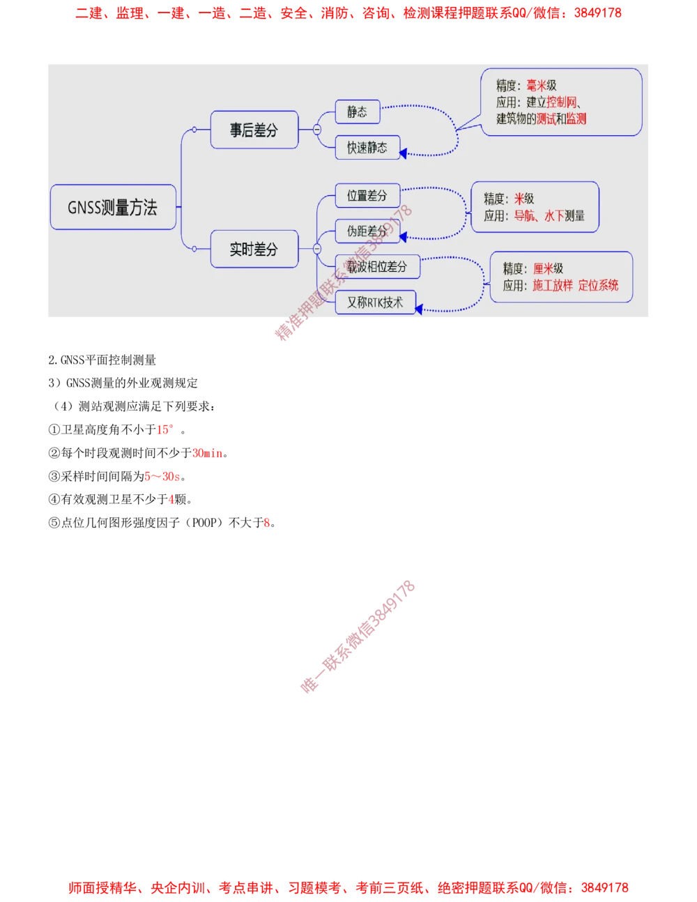 03.03-第1篇-第1章-港口与航道工程专业技术（三）_2026年一级建造师_2026年一建港航_2025年一建港航SVIP_04-冲刺串讲✿考点强化✿小灶集训_01-港航《冲刺串讲班》皮丹丹SMR