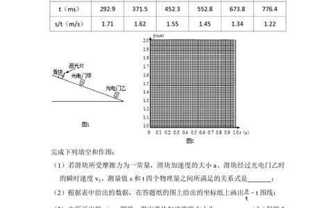 2011年高考物理试卷（新课标）（空白卷）_物理历年高考真题_新&middot;PDF版2008-2025&middot;高考物理真题_物理（按省份分类）2008-2025_2008-2025&middot;（湖南）物理高考真题
