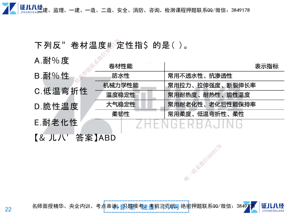01.一建建筑第1轮-私塾速成集训01_2026年一级建造师_2026年一建建筑_2025年一建建筑SVIP_04-冲刺串讲✿考点强化✿小灶集训_12-建筑《私塾集训课》王玮ZBJ