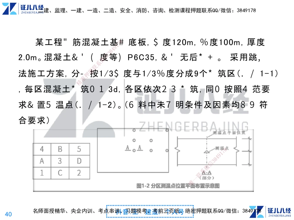 01.一建建筑第1轮-私塾速成集训01_2026年一级建造师_2026年一建建筑_2025年一建建筑SVIP_04-冲刺串讲✿考点强化✿小灶集训_12-建筑《私塾集训课》王玮ZBJ