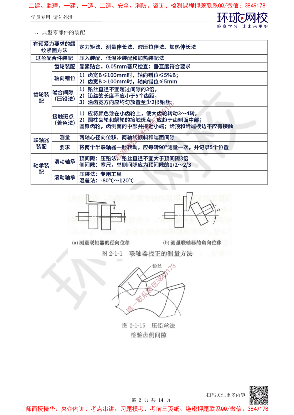 06.2025一建机电案例特训-第6讲-机械设备、工业管道及电气装置（2）_2026年一级建造师_2026年一建机电_2025年一建机电SVIP_04-冲刺串讲✿考点强化✿小灶集训_讲义