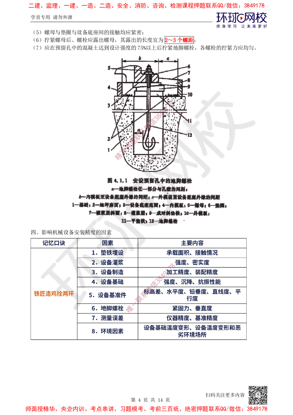 06.2025一建机电案例特训-第6讲-机械设备、工业管道及电气装置（2）_2026年一级建造师_2026年一建机电_2025年一建机电SVIP_04-冲刺串讲✿考点强化✿小灶集训_讲义