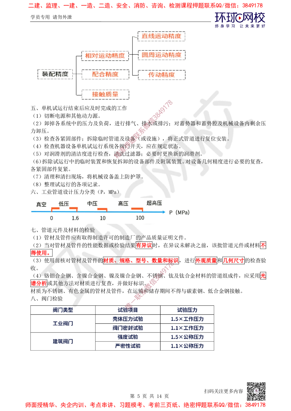 06.2025一建机电案例特训-第6讲-机械设备、工业管道及电气装置（2）_2026年一级建造师_2026年一建机电_2025年一建机电SVIP_04-冲刺串讲✿考点强化✿小灶集训_讲义