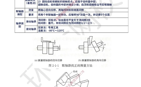 06.2025一建机电案例特训-第6讲-机械设备、工业管道及电气装置（2）_2026年一级建造师_2026年一建机电_2025年一建机电SVIP_04-冲刺串讲✿考点强化✿小灶集训_讲义