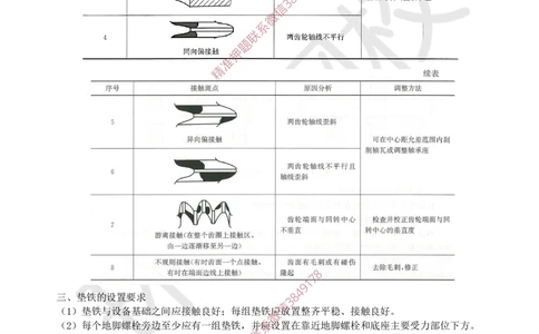 06.2025一建机电案例特训-第6讲-机械设备、工业管道及电气装置（2）_2026年一级建造师_2026年一建机电_2025年一建机电SVIP_04-冲刺串讲✿考点强化✿小灶集训_讲义