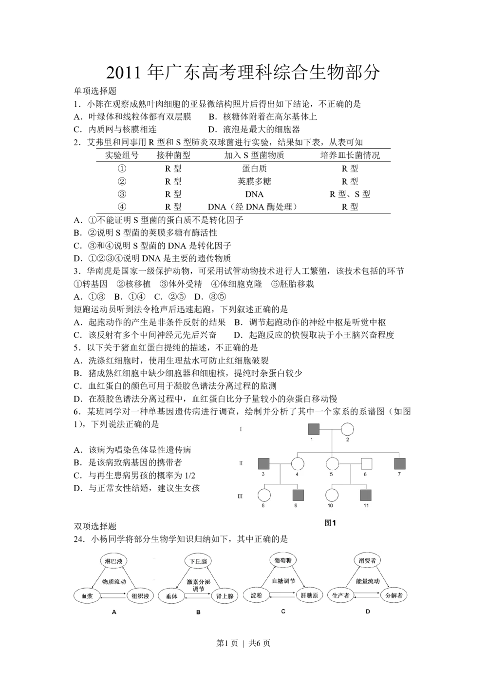 2011年高考生物试卷（广东）（解析卷）_生物历年高考真题_新&middot;PDF版2008-2025&middot;高考生物真题_生物（按年份分类）2008-2025_2011&middot;高考生物真题