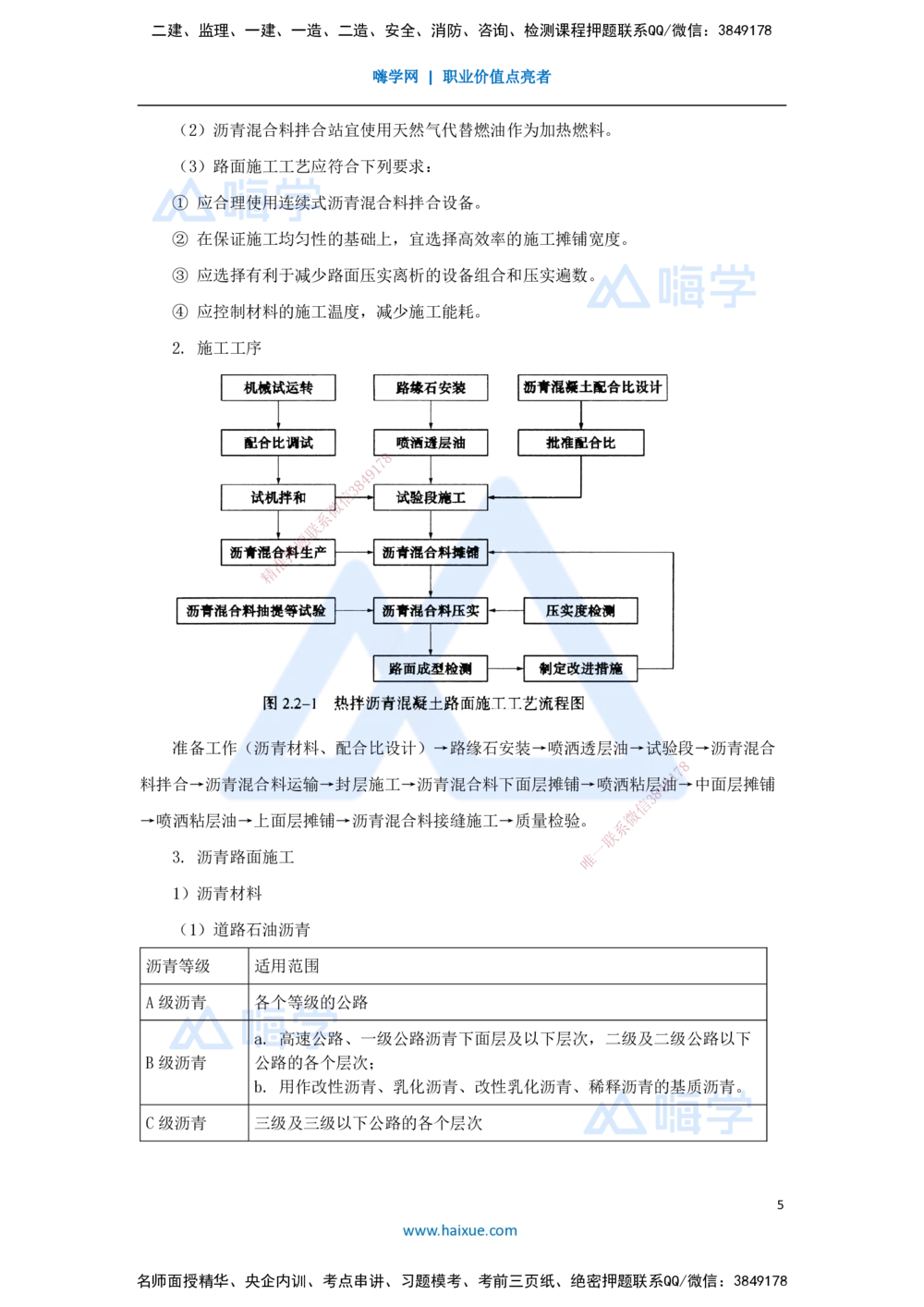 04.2025李昌春-名师冲刺特训-（4）路面工程1_2026年一级建造师_2026年一建公路_2025年一建公路SVIP_04-冲刺串讲✿考点强化✿小灶集训_39-公路《名师冲刺特训》李昌春HX_讲义
