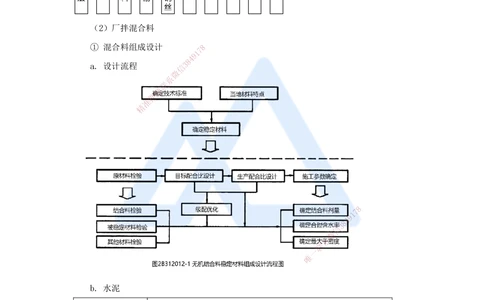04.2025李昌春-名师冲刺特训-（4）路面工程1_2026年一级建造师_2026年一建公路_2025年一建公路SVIP_04-冲刺串讲✿考点强化✿小灶集训_39-公路《名师冲刺特训》李昌春HX_讲义