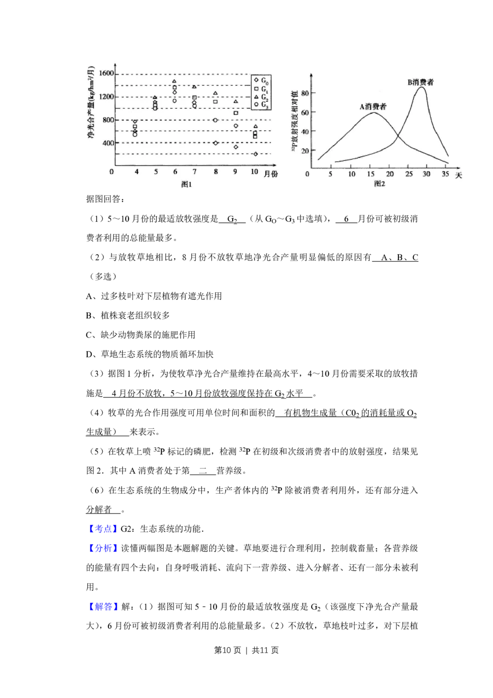 2011年高考生物试卷（天津）（解析卷）_生物历年高考真题_新&middot;PDF版2008-2025&middot;高考生物真题_生物（按省份分类）2008-2025_2008-2024&middot;（天津）生物高考真题