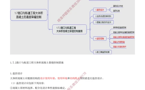 07.07-第1篇-第1章-港口与航道工程专业技术（七）_2026年一级建造师_2026年一建港航_2025年一建港航SVIP_04-冲刺串讲✿考点强化✿小灶集训_01-港航《冲刺串讲班》皮丹丹SMR_926