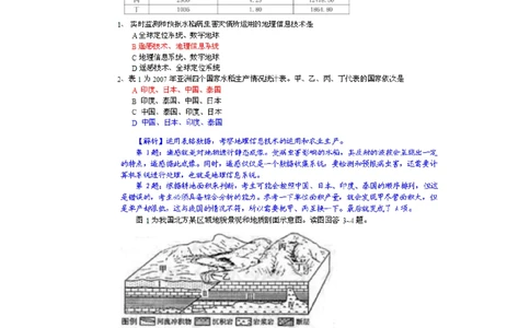2011年高考地理试卷（山东）（解析卷）_地理历年高考真题_新&middot;PDF版2008-2025&middot;高考地理真题_地理（按年份分类）2008-2025_2011&middot;地理高考真题