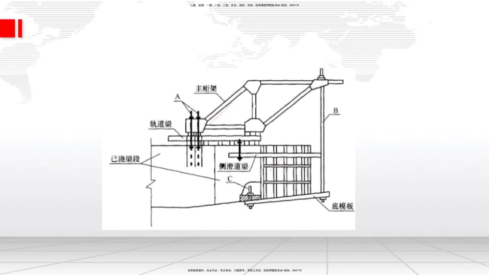 02节2025一建《公路》考前小灶直播课（一）2_2026年一级建造师_2026年一建公路_2025年一建公路SVIP_04-冲刺串讲✿考点强化✿小灶集训_53-公路《考前小灶直播》朱娟婷JGS_讲义