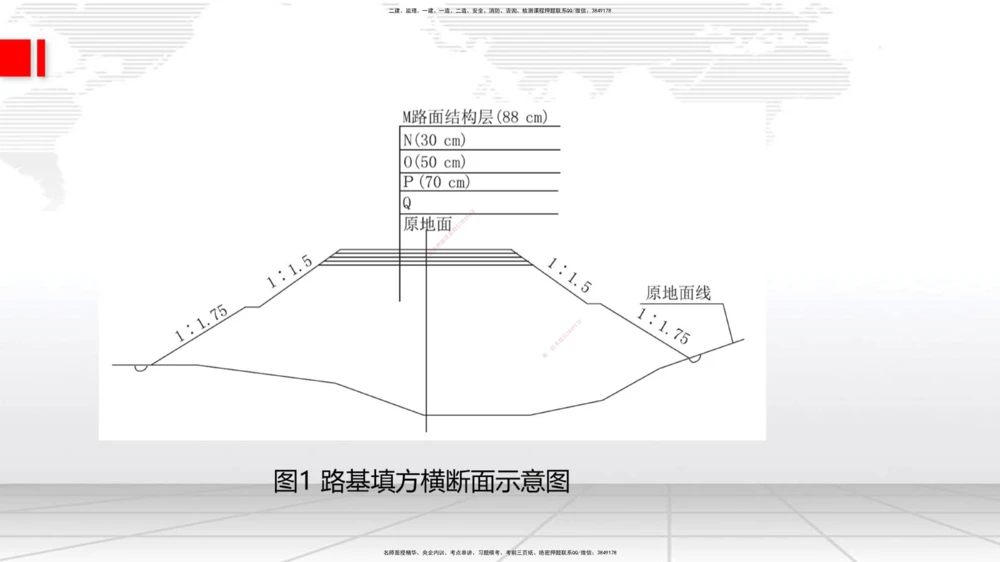 02节2025一建《公路》考前小灶直播课（一）2_2026年一级建造师_2026年一建公路_2025年一建公路SVIP_04-冲刺串讲✿考点强化✿小灶集训_53-公路《考前小灶直播》朱娟婷JGS_讲义