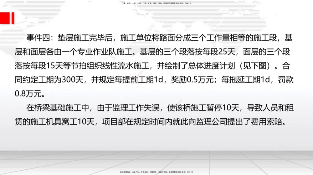 02节2025一建《公路》考前小灶直播课（一）2_2026年一级建造师_2026年一建公路_2025年一建公路SVIP_04-冲刺串讲✿考点强化✿小灶集训_53-公路《考前小灶直播》朱娟婷JGS_讲义