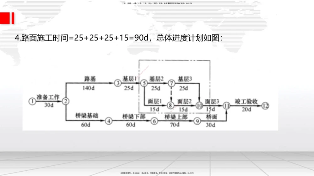 02节2025一建《公路》考前小灶直播课（一）2_2026年一级建造师_2026年一建公路_2025年一建公路SVIP_04-冲刺串讲✿考点强化✿小灶集训_53-公路《考前小灶直播》朱娟婷JGS_讲义