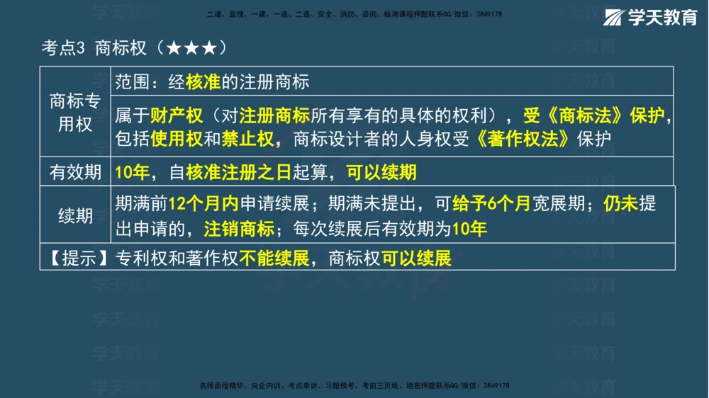 02.2026年一建《法规》强基特训讲义（上）彩色观看版讲义_2026年一级建造师_2026年一建法规_2026年一建法规SVIP_03-习题精析✿实战特训✿模考通关_--配套讲义--