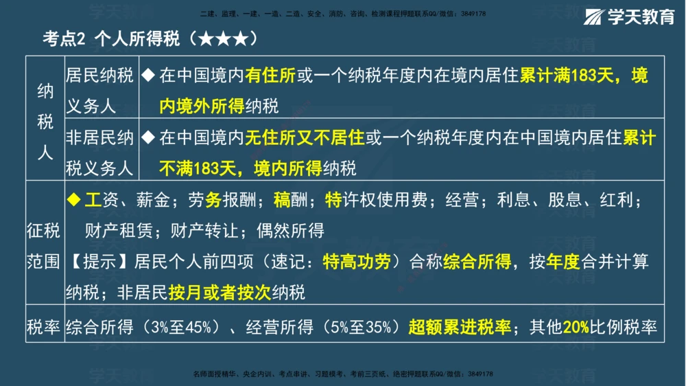 02.2026年一建《法规》强基特训讲义（上）彩色观看版讲义_2026年一级建造师_2026年一建法规_2026年一建法规SVIP_03-习题精析✿实战特训✿模考通关_--配套讲义--