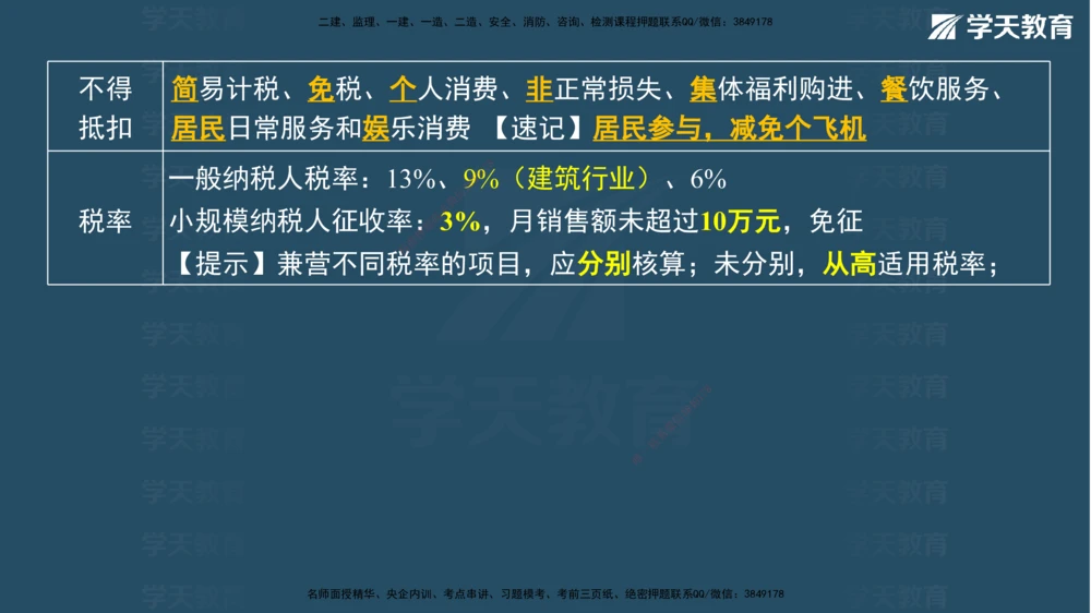 02.2026年一建《法规》强基特训讲义（上）彩色观看版讲义_2026年一级建造师_2026年一建法规_2026年一建法规SVIP_03-习题精析✿实战特训✿模考通关_--配套讲义--
