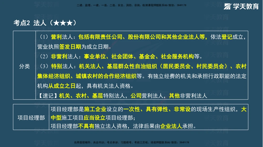 02.2026年一建《法规》强基特训讲义（上）彩色观看版讲义_2026年一级建造师_2026年一建法规_2026年一建法规SVIP_03-习题精析✿实战特训✿模考通关_--配套讲义--