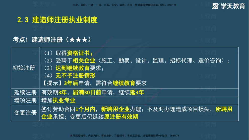 02.2026年一建《法规》强基特训讲义（上）彩色观看版讲义_2026年一级建造师_2026年一建法规_2026年一建法规SVIP_03-习题精析✿实战特训✿模考通关_--配套讲义--
