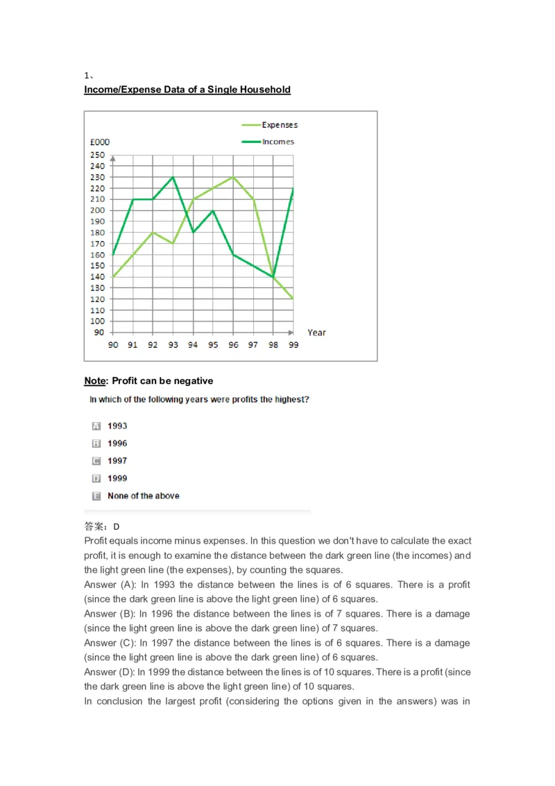 NumericalReasoningPractice#03_2025春招题库汇总_快消题库-1_快消汇总_2023高露洁最新题库_CEBS－HL往年题库_Numerical-MixedQuestions(13)