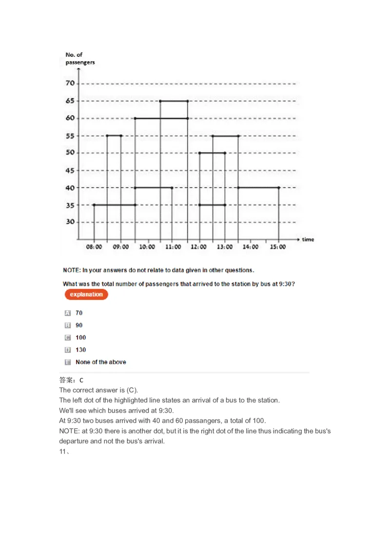 NumericalReasoningPractice#03_2025春招题库汇总_快消题库-1_快消汇总_2023高露洁最新题库_CEBS－HL往年题库_Numerical-MixedQuestions(13)