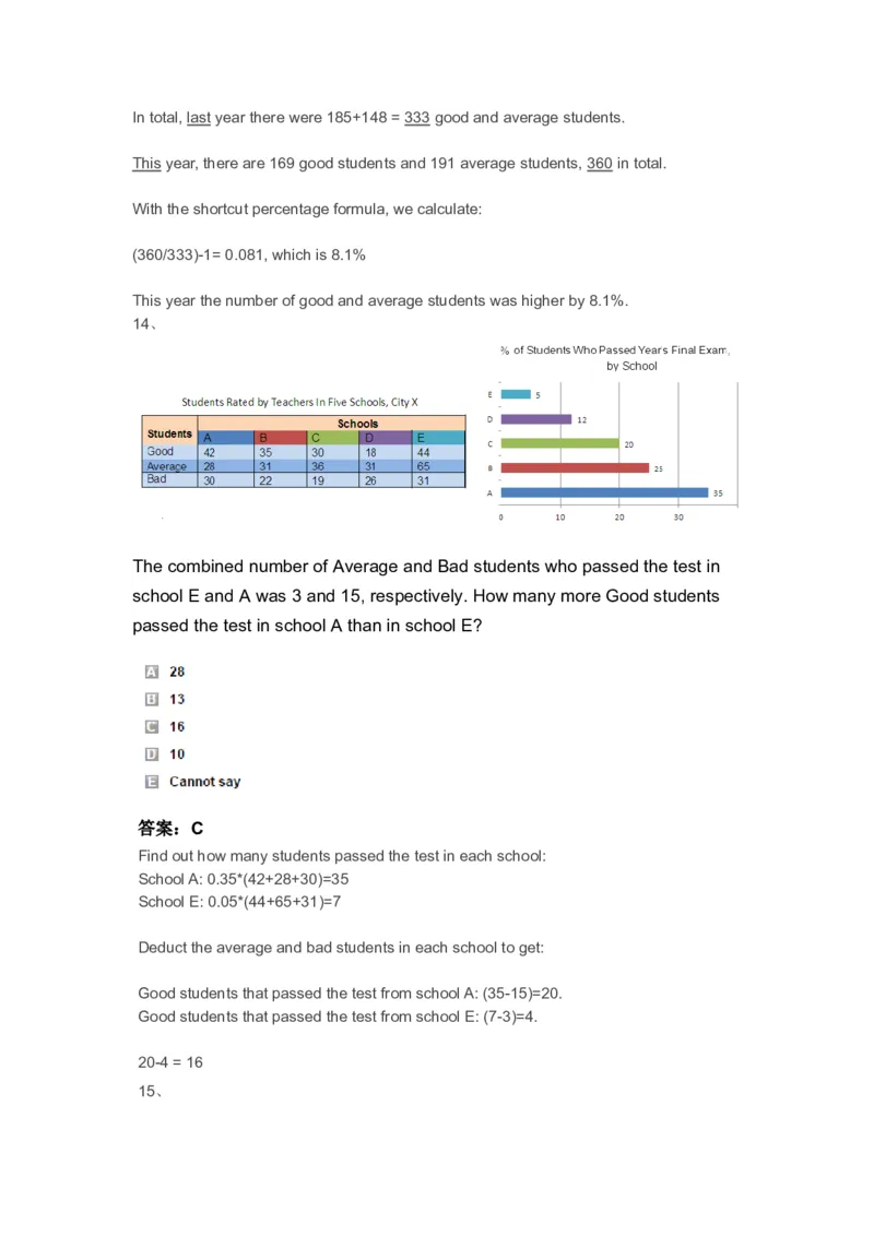 NumericalReasoningPractice#03_2025春招题库汇总_快消题库-1_快消汇总_2023高露洁最新题库_CEBS－HL往年题库_Numerical-MixedQuestions(13)