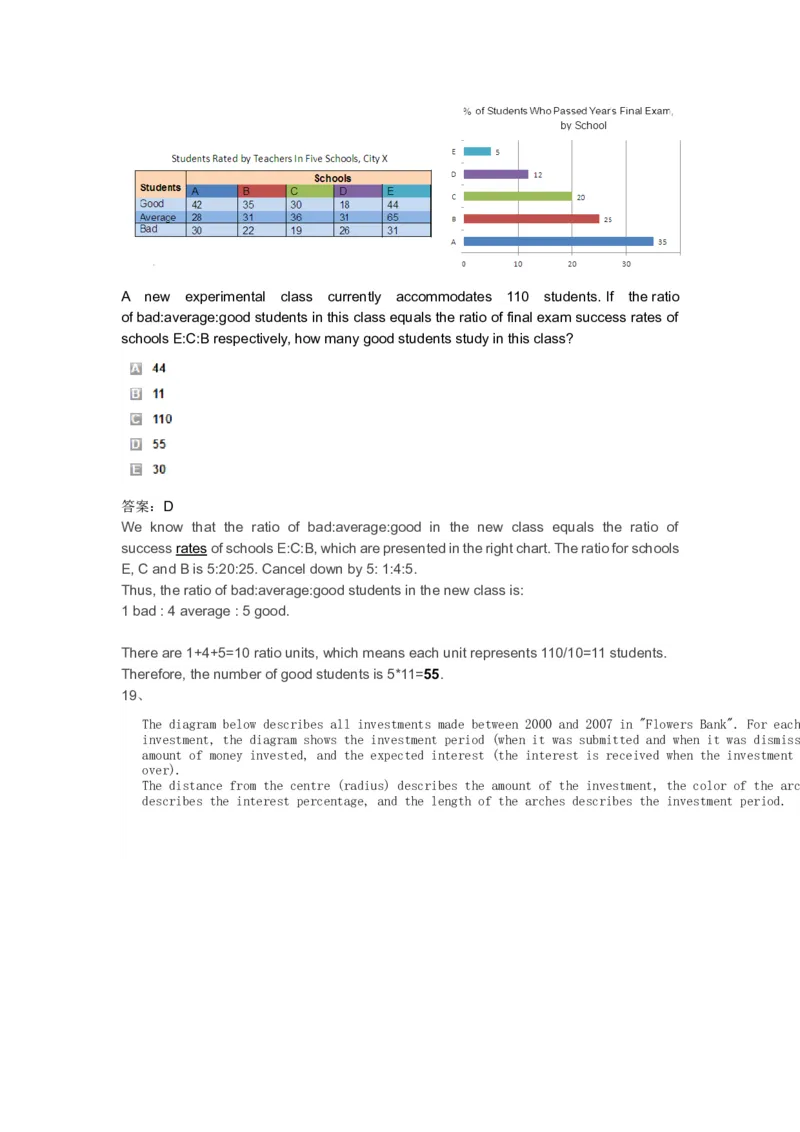 NumericalReasoningPractice#03_2025春招题库汇总_快消题库-1_快消汇总_2023高露洁最新题库_CEBS－HL往年题库_Numerical-MixedQuestions(13)