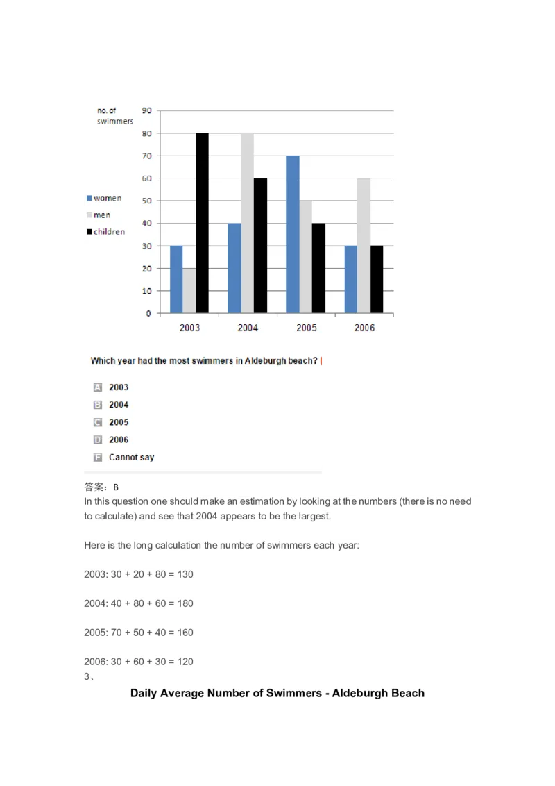 NumericalReasoningPractice#03_2025春招题库汇总_快消题库-1_快消汇总_2023高露洁最新题库_CEBS－HL往年题库_Numerical-MixedQuestions(13)