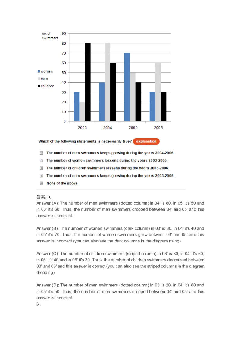 NumericalReasoningPractice#03_2025春招题库汇总_快消题库-1_快消汇总_2023高露洁最新题库_CEBS－HL往年题库_Numerical-MixedQuestions(13)