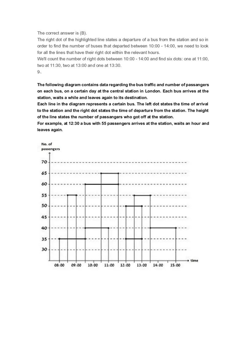 NumericalReasoningPractice#03_2025春招题库汇总_快消题库-1_快消汇总_2023高露洁最新题库_CEBS－HL往年题库_Numerical-MixedQuestions(13)