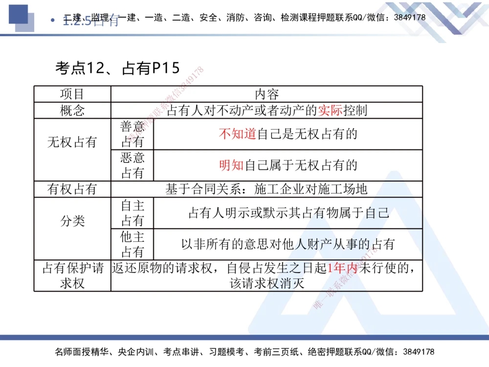 01.2026刘颖-核心考点速记1-法规_2026年一级建造师_2026年一建法规_2026年一建法规SVIP_04-冲刺串讲✿考点强化✿小灶集训_03-2026年一建法规-嗨学网校-核心考点速记-刘颖_讲义_911
